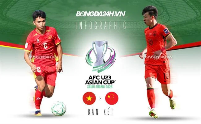 Chương trình hoàn trả FCB8 Link Mới