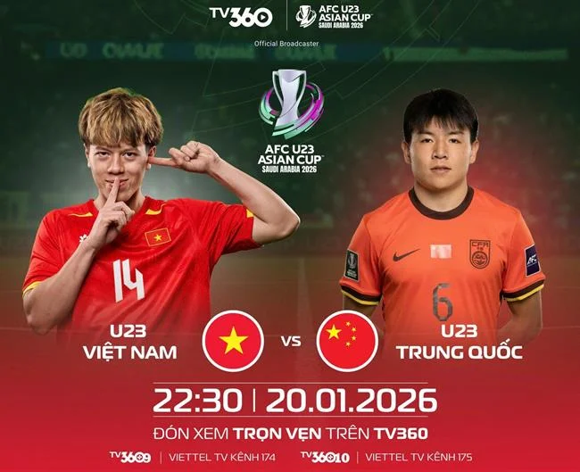 Chính sách bảo mật FCB8